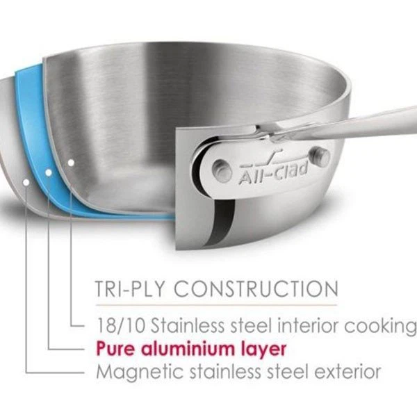 aluminum circle supplier for cookware